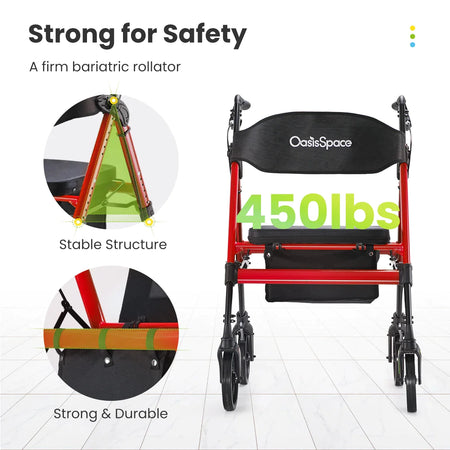 Strong for Safety