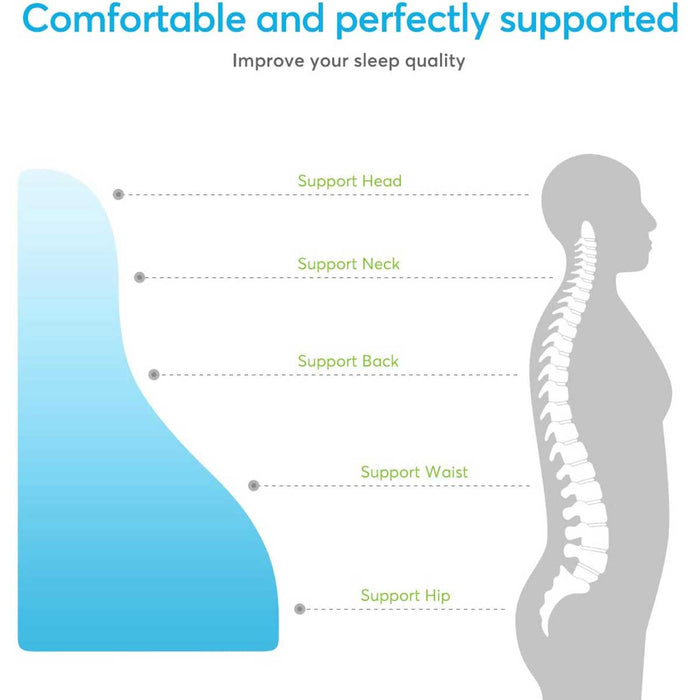 Perfectly Supported  Bed Wedge Pillow