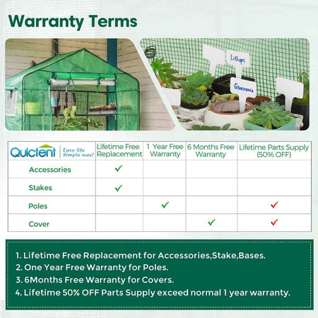 Greenhouse Warranty