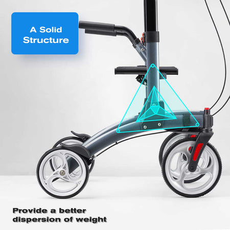 Handy Upright Walker- Structure
