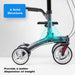 Handy Upright Walker- Structure