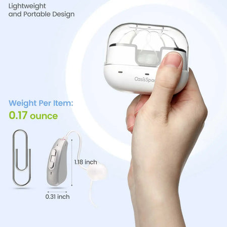 Lightweight Rechargeable Hearing Aids